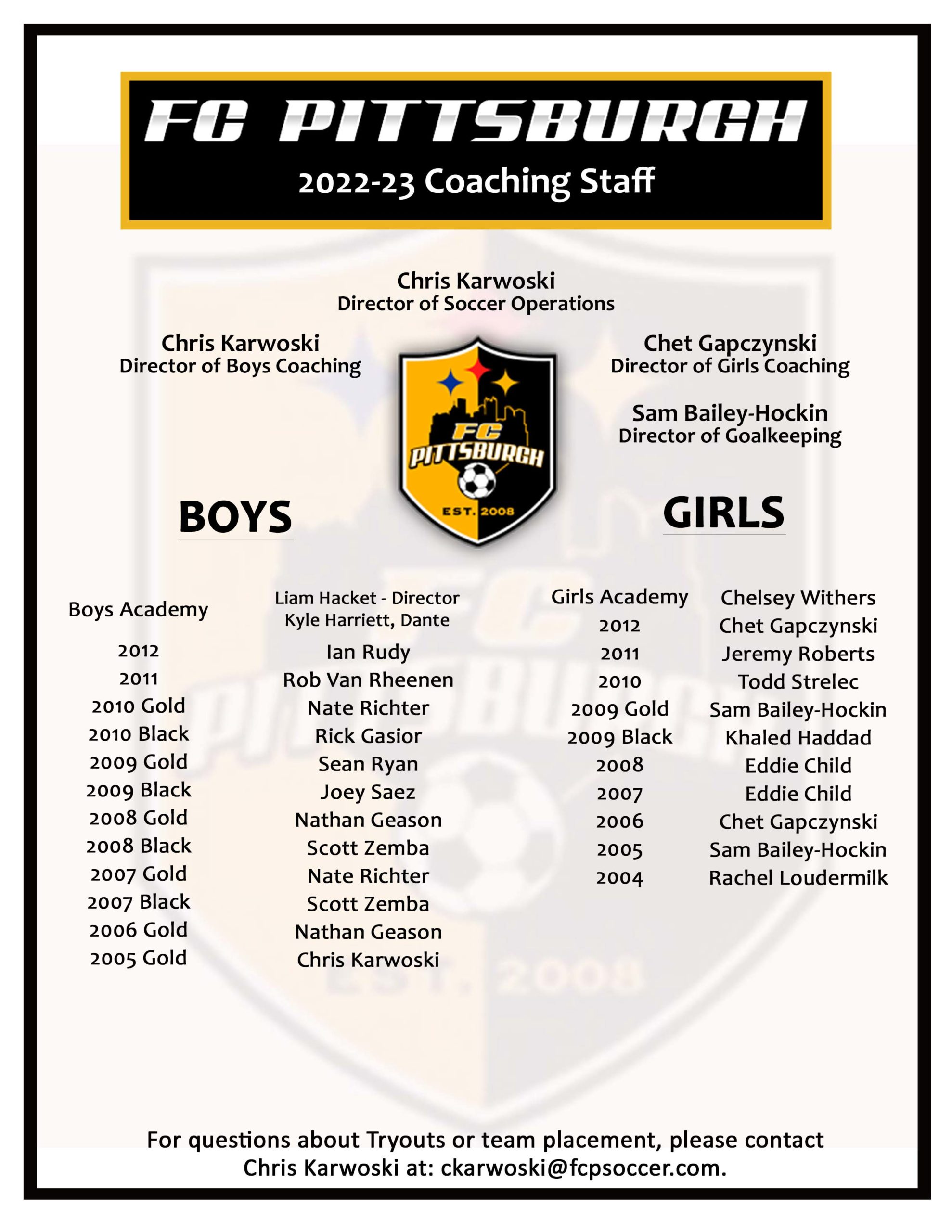 2022_23 Coaching Staff