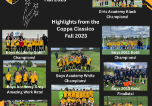 Fall Tournament Results
